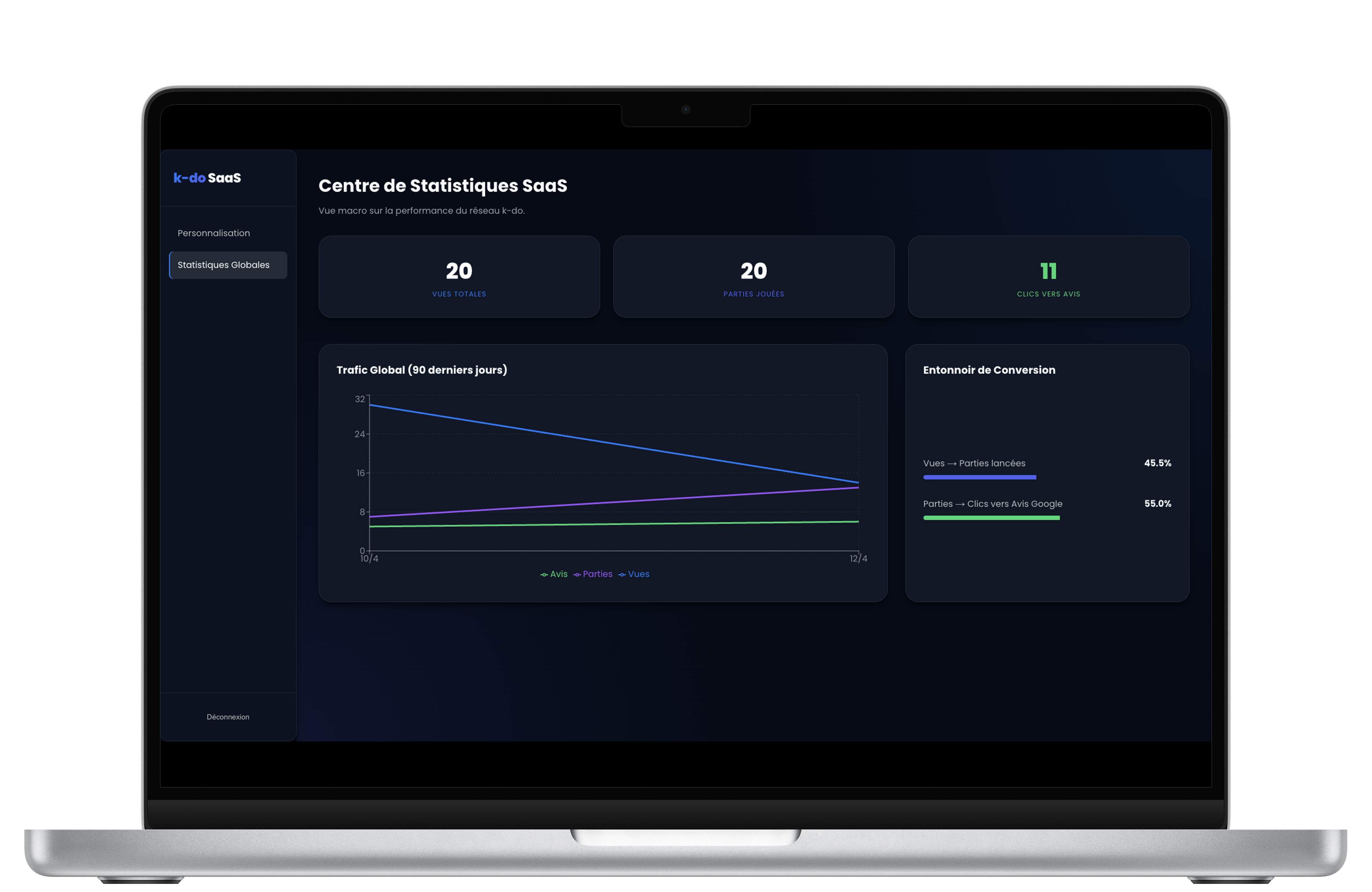 Dashboard k-do Admin sur MacBook Pro